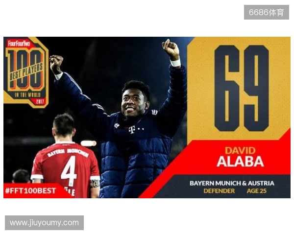 德转左后卫身价排行:门德斯7500万欧元居首,巴尔德紧随其后 德转左后卫身价排行:门德斯7500万欧元居首,巴尔德紧随其后