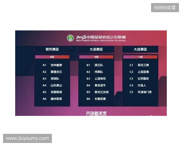 足球报:明年U21联赛和U19中青赛有望合并,实施周末主客场赛制 足球报:明年U21联赛和U19中青赛有望合并,实施周末主客场赛制