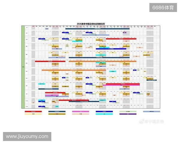 朱艺:新赛季中超赛程宽裕很多,全年仅有三个一周双赛 朱艺:新赛季中超赛程宽裕很多,全年仅有三个一周双赛